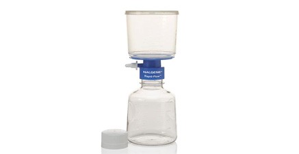 Filtration Filtration