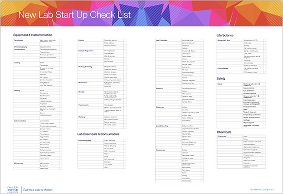 NLSU2018_Checklist